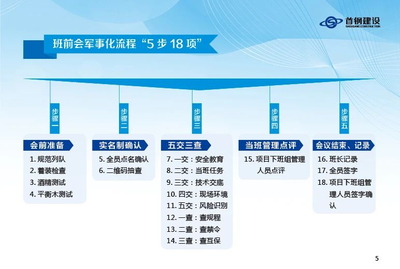 佳伟建设集团 卓越品质与创新驱动的行业引领者