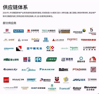 中交房地产集团深化“精益”逻辑,建设集团发展新格局